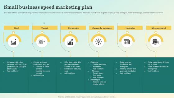 Small Business Speed Marketing Plan