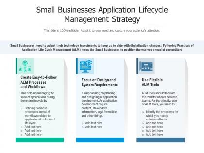 Small businesses application lifecycle management strategy