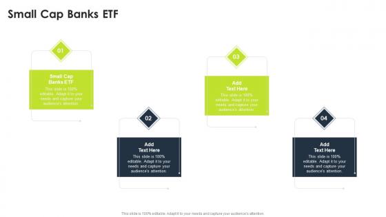 Small Cap Banks ETF In Powerpoint And Google Slides Cpb