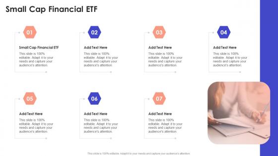 Small Cap Financial Etf In Powerpoint And Google Slides Cpb