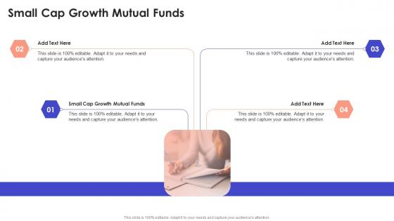 Small Cap Growth Mutual Funds In Powerpoint And Google Slides Cpb