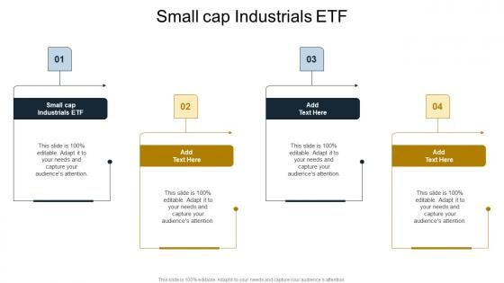 Small cap Industrials ETF In Powerpoint And Google Slides Cpb