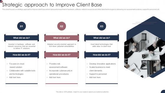 Small Enterprise Company Profile Strategic Approach To Improve Client Base