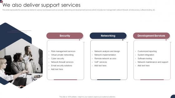 Small Enterprise Company Profile We Also Deliver Support Services