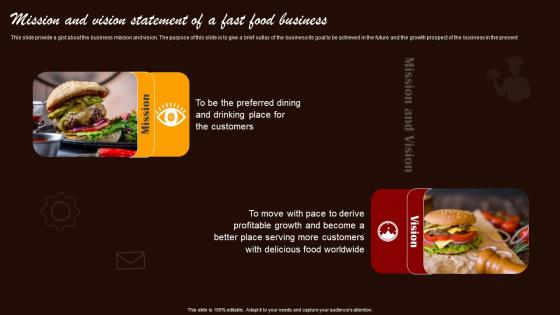 Small Fast Food Business Plan Mission And Vision Statement Of A Fast Food Business BP SS
