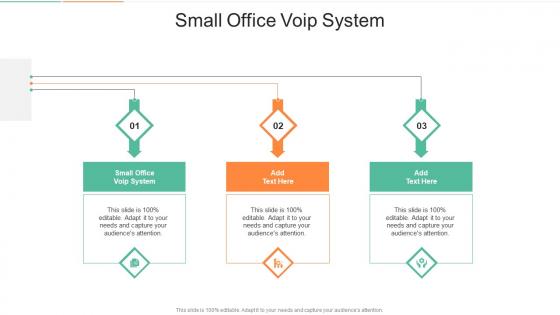 Small Office Voip System In Powerpoint And Google Slides Cpb