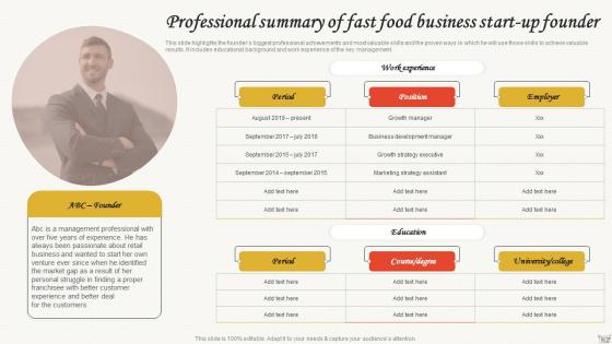 Small Restaurant Business Plan Professional Summary Of Fast Food Business Start Up Founder BP SS