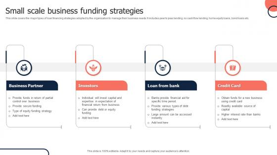 Small Scale Business Funding Strategies