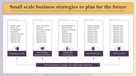 Small Scale Business Strategies To Plan For The Future