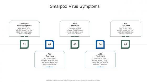 Smallpox Virus Symptoms In Powerpoint And Google Slides Cpb