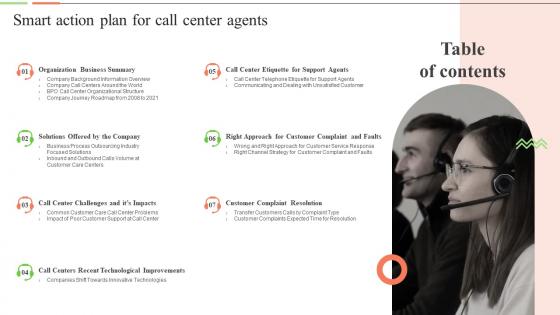 Smart Action Plan For Call Center Agents Table Of Contents Ppt Slides Ideas