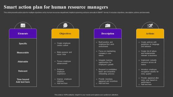 Smart Action Plan For Human Resource Managers