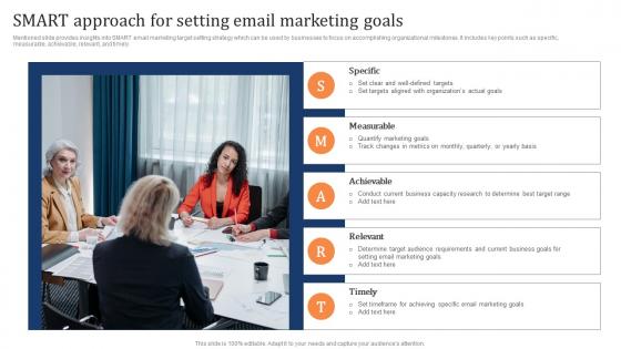 Smart Approach For Setting Email Marketing Goals Marketing Strategy To Increase Customer Retention