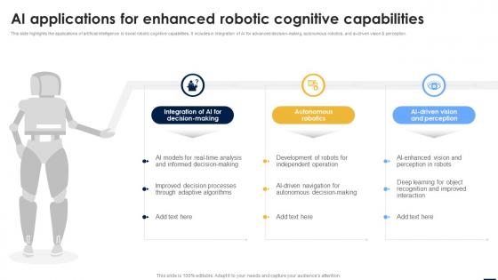 Smart Automation Robotics Ai Applications For Enhanced Robotic Cognitive Capabilities RB SS