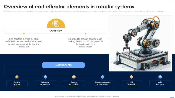 Smart Automation Robotics Overview Of End Effector Elements In Robotic Systems RB SS