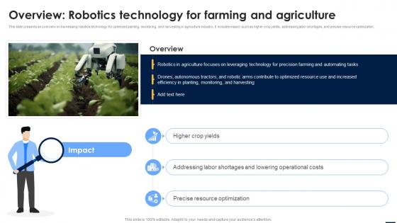 Smart Automation Robotics Overview Robotics Technology For Farming And Agriculture RB SS