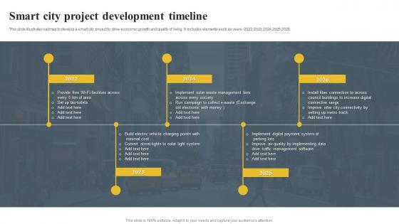 Smart City Project Development Timeline