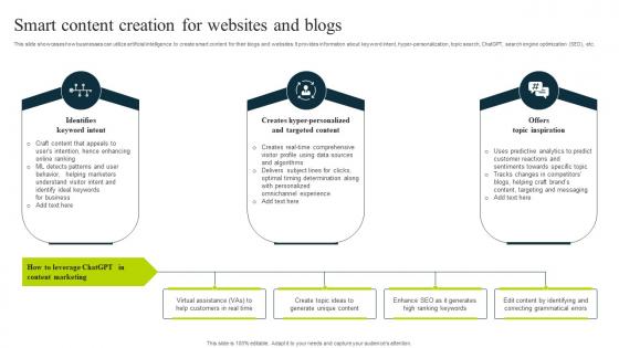 Smart Content Creation For Websites And Blogs How To Use Chatgpt AI SS V