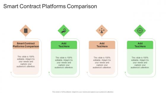 Smart Contract Platforms Comparison In Powerpoint And Google Slides Cpb