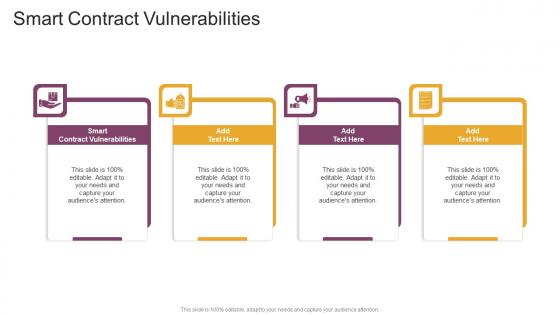 Smart Contract Vulnerabilities In Powerpoint And Google Slides Cpb