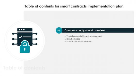Smart Contracts Implementation Plan For Table Of Contents Ppt Ideas Background Images