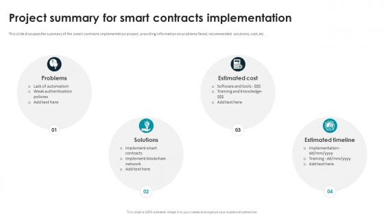 Smart Contracts Implementation Plan Project Summary For Smart Contracts Implementation