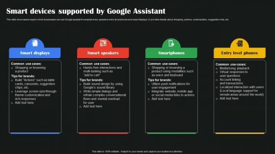 Smart Devices Supported By Google Assistant AI Google To Augment Business Operations AI SS V