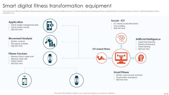 Smart Digital Fitness Transformation Equipment