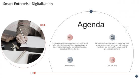 Smart Enterprise Digitalization Agenda Ppt Slides Icons