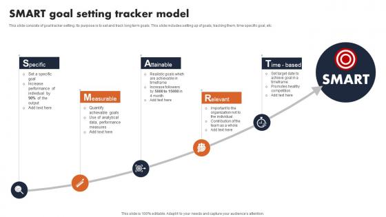 SMART Goal Setting Tracker Model