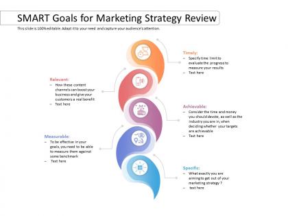 Smart goals for marketing strategy review