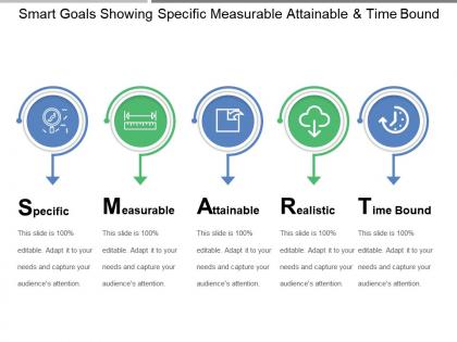 Smart goals showing specific measurable attainable and time bound