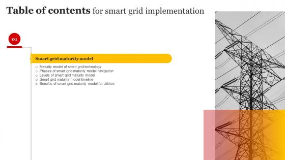 Smart Grid Implementation For Table Of Contents Ppt Ideas Professional