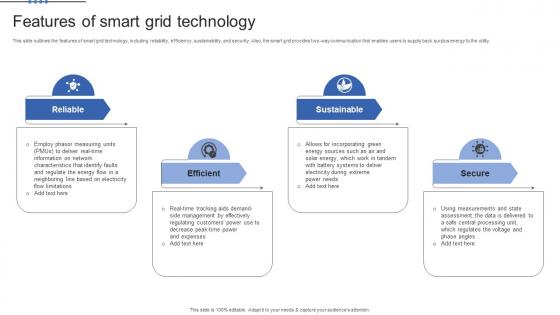 Smart Grid Maturity Model Features Of Smart Grid Technology