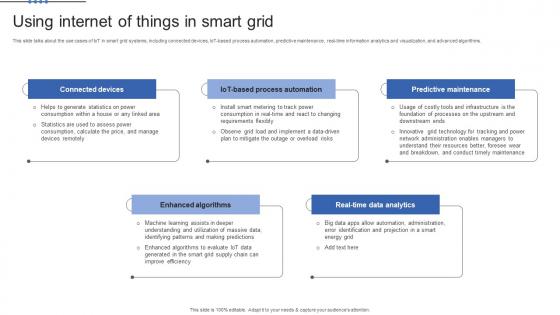 Smart Grid Maturity Model Using Internet Of Things In Smart Grid