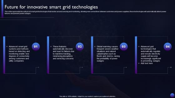 Smart Grid Technology Future For Innovative Smart Grid Technologies