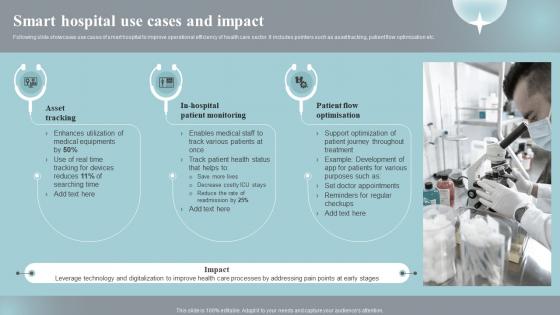Smart Hospital Use Cases And Impact Implementing Iot Devices For Care Management IOT SS