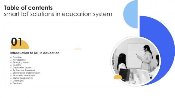 Smart IoT Solutions In Education System Table Of Content IoT SS V