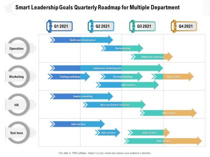 Smart leadership goals quarterly roadmap for multiple department