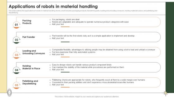 Smart Manufacturing Applications Of Robots In Material Handling
