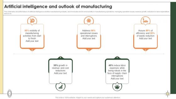 Smart Manufacturing Artificial Intelligence And Outlook Of Manufacturing
