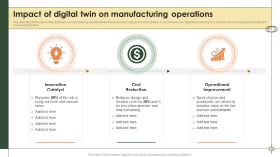 Smart Manufacturing Impact Of Digital Twin On Manufacturing Operations