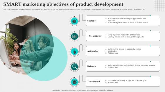 SMART Marketing Objectives Of Product Development