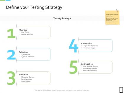 Smart phone strategy define your testing strategy ppt powerpoint presentation model deck