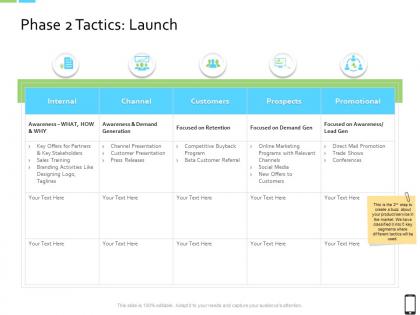 Smart phone strategy phase 2 tactics launch ppt infographic template good