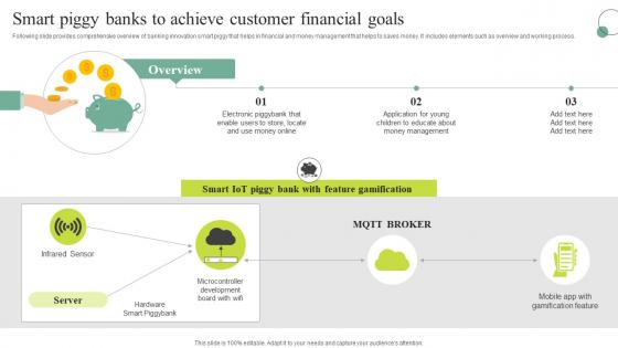 Smart Piggy Banks To Achieve Customer Financial Goals Comprehensive Guide For IoT SS