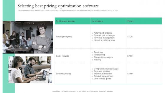Smart Pricing Strategies To Attract Customers Selecting Best Pricing Optimization Software