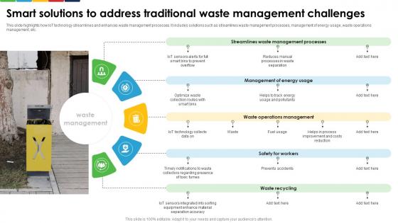 Smart Solutions To Address Traditional Waste Management Challenges Enhancing E Waste Management System