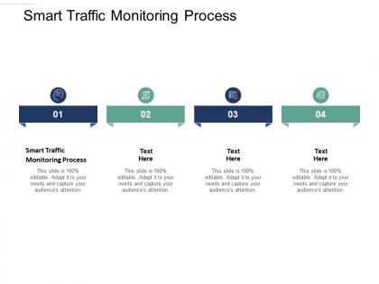 Smart traffic monitoring process ppt powerpoint presentation infographic cpb