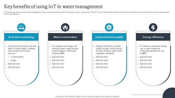 Smart Water Management Key Benefits Of Using Iot In Water Management IoT SS